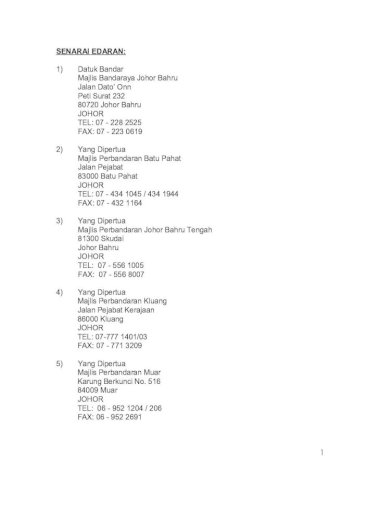 Senarai Edaran 1 Datuk Bandar Majlis Bandaraya Johor Bahru