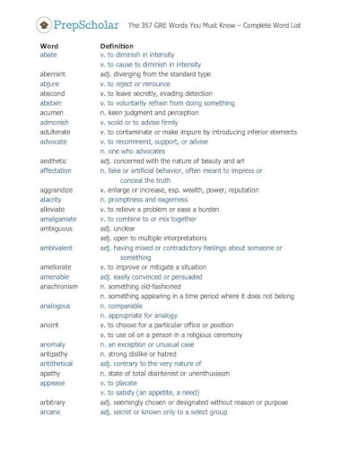 List Of Words Prepscholar Aesthetic Adj Concerned With The Nature Of Beauty And Art Adj