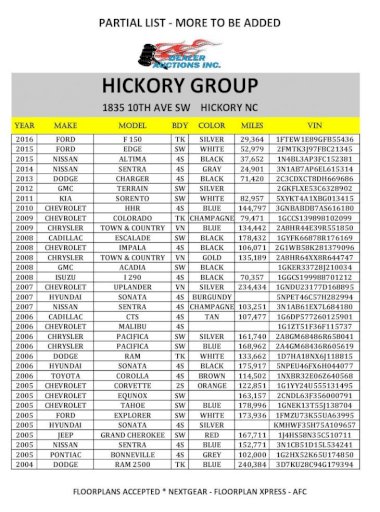 Hickory Escort