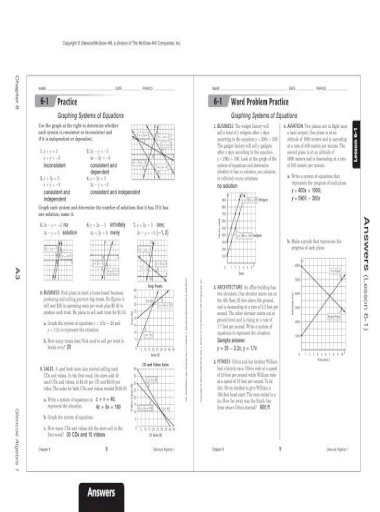 Chapter 6 Systems Of Linear Equations And Graphing Systems Of Equations X Y 0 Graphing Systems Of Equations Days 0 1 2 3 4 Y X 5 6 Chapter 6 Systems Of Linear Equations