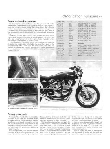 Kawasaki Zephyr Manual