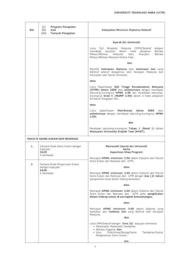 UNIVERSITI TEKNOLOGI MARA (UiTM) (i) Program page/02.ziliao/13 