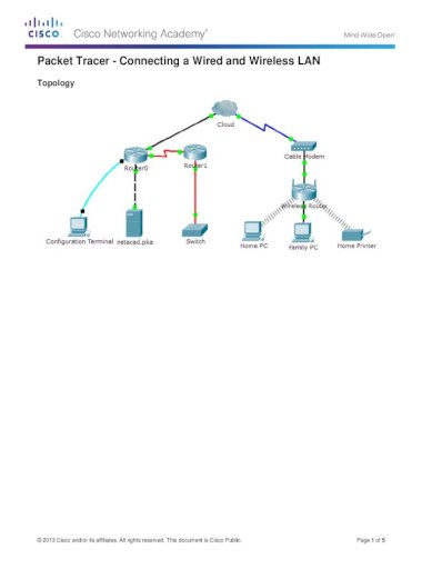 packet tracer labs net academy